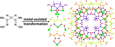 Graphical abstract: Circular serendipity: in situ ligand transformation for the self-assembly of an hexadecametallic [CuII16] wheel