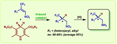 Graphical abstract: Catalytic highly enantioselective transfer hydrogenation of β-trifluoromethyl nitroalkenes. An easy and general entry to optically active β-trifluoromethyl amines