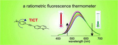 Graphical abstract: A twisted-intramolecular-charge-transfer (TICT) based ratiometric fluorescent thermometer with a mega-Stokes shift and a positive temperature coefficient