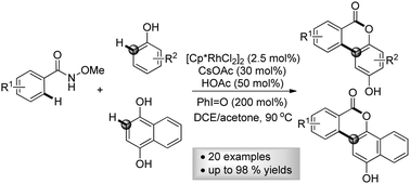 Graphical abstract: Rh(iii)-catalyzed oxidative C–H bond arylation with hydroquinones: sustainable synthesis of dibenzo[b,d]pyran-6-ones and benzo[d]naphtho[1,2-b]pyran-6-ones