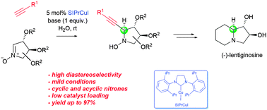 Graphical abstract: Diastereoselective synthesis of propargylic N-hydroxylamines via NHC–copper(i) halide-catalyzed reaction of terminal alkynes with chiral nitrones on water