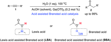 Graphical abstract: Efficient hydration of alkynes through acid-assisted Brønsted acid catalysis
