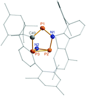 Graphical abstract: P–P σ-bond activation by gold(I) coordination