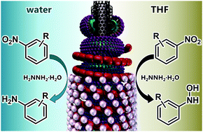 Graphical abstract: Selective conversion of nitroarenes using a carbon nanotube–ruthenium nanohybrid