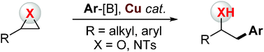 Graphical abstract: Cu-Catalyzed cross-coupling reactions of epoxides with organoboron compounds