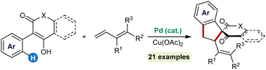 Graphical abstract: Synthesis of spiroindanes by palladium-catalyzed oxidative annulation of non- or weakly activated 1,3-dienes involving C–H functionalization