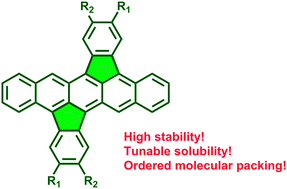 Graphical abstract: Bisindeno-annulated pentacenes with exceptionally high photo-stability and ordered molecular packing: simple synthesis by a regio-selective Scholl reaction