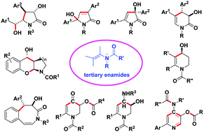 Graphical abstract: Exploring tertiary enamides as versatile synthons in organic synthesis