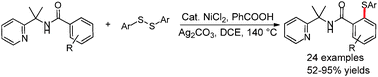 Graphical abstract: Nickel-catalyzed and benzoic acid-promoted direct sulfenylation of unactivated arenes