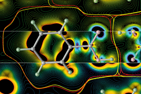 Graphical abstract: Intermolecular interactions in organic crystals: gaining insight from electronic structure analysis by density functional theory