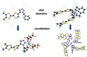 Graphical abstract: Electroactive tetrathiafulvalene based pyridine-mono and -bis(1,2,3-triazoles) click ligands: synthesis, crystal structures and coordination chemistry