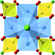 Graphical abstract: Copper(ii) chlorofluorophosphate: a new layered square-net for intercalating amines