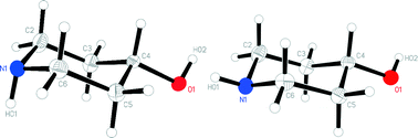 Graphical abstract: Two polymorphs of 4-hydroxypiperidine with different NH configurations