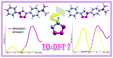 Graphical abstract: Absorption and fluorescence signatures of 1,2,3-triazole based regioisomers: challenging compounds for TD-DFT