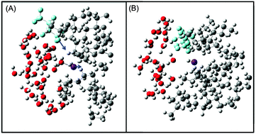 Graphical abstract: Intermolecular network analysis of the liquid and vapor interfaces of pentane and water: microsolvation does not trend with interfacial properties