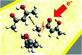 Graphical abstract: Acetone and the precursor ligand acetylacetone: distinctly different electron beam induced decomposition?