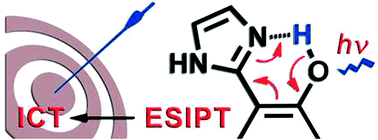 Graphical abstract: Effective targeting of proton transfer at ground and excited states of ortho-(2′-imidazolyl)naphthol constitutional isomers