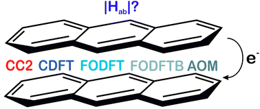 Graphical abstract: Electronic couplings for molecular charge transfer: benchmarking CDFT, FODFT and FODFTB against high-level ab initio calculations. II