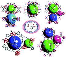 Graphical abstract: Multifunctional metal–organic frameworks constructed from meta-benzenedicarboxylate units