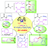 Graphical abstract: Strong Lewis acid air-stable cationic titanocene perfluoroalkyl(aryl)sulfonate complexes as highly efficient and recyclable catalysts for C–C bond forming reactions