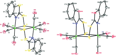 Graphical abstract: Ligand-coupling assembly of Re(i)-thiolate complexes