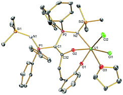 Graphical abstract: Reactivity of the uranium(iv) carbene complex [U(BIPMTMS)(Cl)(μ-Cl)2Li(THF)2] (BIPMTMS = {C(PPh2NSiMe3)2}) towards carbonyl and heteroallene substrates: metallo-Wittig, adduct formation, C–F bond activation, and [2 + 2]-cycloaddition reactions