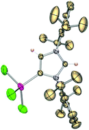 Graphical abstract: Synthesis and molecular structure of an abnormal carbene–gallium chloride complex