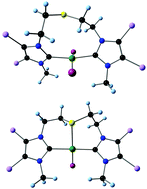 Graphical abstract: Pincer versus pseudopincer: isomerism in palladium(ii) complexes bearing κ3C,S,C ligands