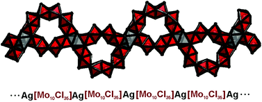 Graphical abstract: The chloridomolybdenum(iii) cluster in [BMIm]4[AgMo10Cl35] with infinite chains of Ag+-linked [Mo10Cl35]5− wheels