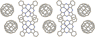 Graphical abstract: Design, crystal structures and magnetic properties of anionic salts containing fullerene C60 and indium(iii) bromide phthalocyanine radical anions