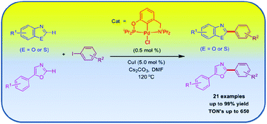 Graphical abstract: Design and development of POCN-pincer palladium catalysts for C–H bond arylation of azoles with aryl iodides