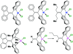 Graphical abstract: 1,1-Olefin-bridged bis-(2-indenyl) metallocenes of titanium and zirconium