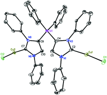 Graphical abstract: Synthesis and structural investigation of R2Si (R = Me, Ph) bridged di-N-heterocyclic carbenes