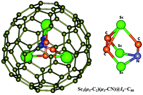 Graphical abstract: Scandium carbide/cyanide alloyed cluster inside fullerene cage: synthesis and structural studies of Sc3(μ3-C2)(μ3-CN)@Ih-C80