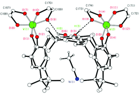 Graphical abstract: Ethyleneglycol tungsten complexes of calix[6 and 8]arenes: synthesis, characterization and ROP of ε-caprolactone