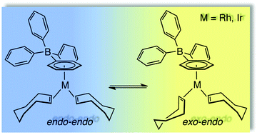 Graphical abstract: Synthesis and dynamic behaviour of zwitterionic [M(η6-C6H5-BPh3)(coe)2] (M = Rh, Ir) cyclooctene complexes