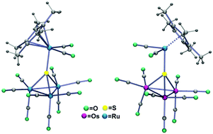Graphical abstract: Mixed-metal chalcogenide tetrahedral clusters with an exo-polyhedral metal fragment