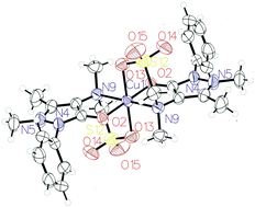 Graphical abstract: Crystal structure, DFT, spectroscopic and biological activity evaluation of analgin complexes with Co(ii), Ni(ii) and Cu(ii)