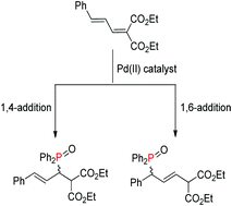 Graphical abstract: Palladium catalyzed asymmetric hydrophosphination of α,β- and α,β,γ,δ-unsaturated malonate esters – efficient control of reactivity, stereo- and regio-selectivity