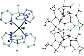 Graphical abstract: Synthesis and coordination chemistry of 1,1,1-tris-(pyrid-2-yl)ethane