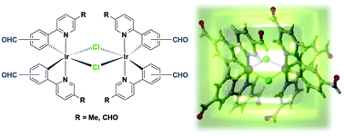Graphical abstract: Formylated chloro-bridged iridium(iii) dimers as OLED materials: opening up new possibilities
