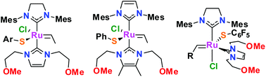 Graphical abstract: Bis-mixed-carbene ruthenium-thiolate-alkylidene complexes: synthesis and olefin metathesis activity