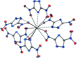 Graphical abstract: Synthesis and structural characterization of 3,5-dinitro-1,2,4-triazolates