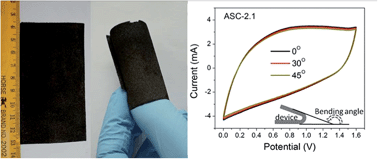 Graphical abstract: High-performance flexible asymmetric supercapacitors based on a new graphene foam/carbon nanotube hybrid film
