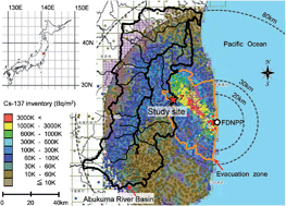 Graphical abstract: Radiocesium discharge from paddy fields with different initial scrapings for decontamination after the Fukushima Dai-ichi Nuclear Power Plant accident