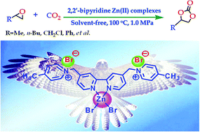 Graphical abstract: New bi-functional zinc catalysts based on robust and easy-to-handle N-chelating ligands for the synthesis of cyclic carbonates from epoxides and CO2 under mild conditions