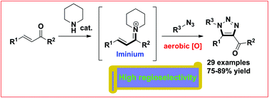 Graphical abstract: Organocatalytic 1,3-dipolar cycloaddition reaction of α,β-unsaturated ketones with azides through iminium catalysis