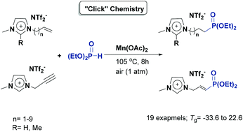 Graphical abstract: Click chemistry mediated synthesis of bio-inspired phosphonyl-functionalized ionic liquids