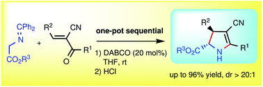 Graphical abstract: One-pot highly diastereoselective annulation to N-unprotected tetrasubstituted 2-pyrrolines