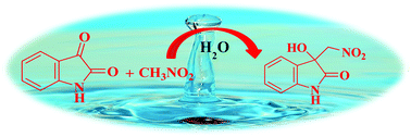 Graphical abstract: “On water” catalysis: an expeditious approach for the synthesis of quaternary centered 3-hydroxy-3-(nitromethyl)indolin-2-one derivatives